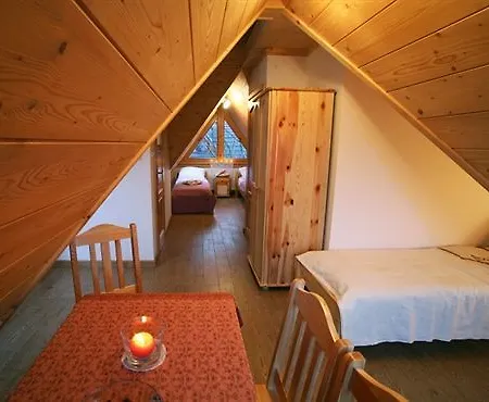 Visitzakopane -